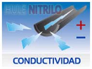 hule conductivo HULE NITRILO